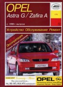Astra G Zafira A c 98 Arus
